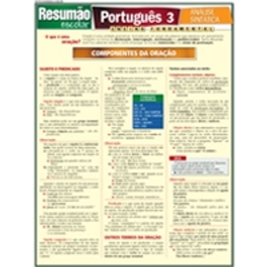 Resumao Escolar - Portugues 3 - Analise Sintatica - Bafisa