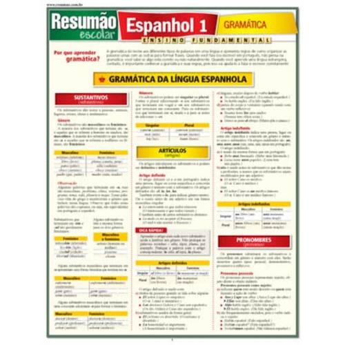 Resumao - Espanhol 1: Gramatica