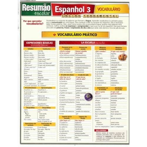 Resumao - Espanhol 3: Vocabulario