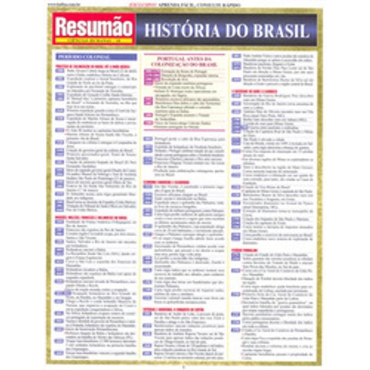 Resumao Historia do Brasil - Bafisa