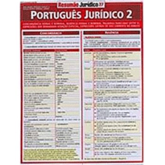 Resumao Juridico 27 - Portugues Juridico 2 - Bafisa