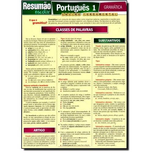 Resumão - Português - 1 - Redação