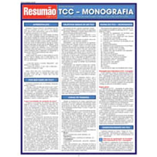 Resumao Tcc - Monografia - Bafisa