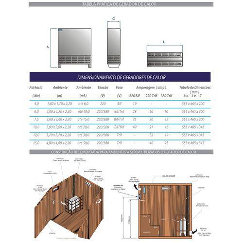 Sauna Seca Universal 7,5 Kw Até 15m³ Residencial Sodramar