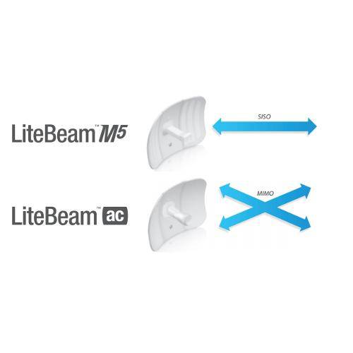 Ubiquiti Litebeam Lbe-5ac-23-Br 23dbi 5ghz 100mbps+Ac