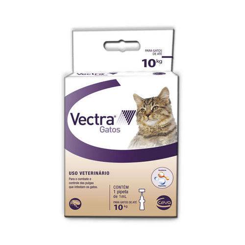 Vectra - Gatos - Antipulgas e Carrapatos