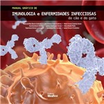 Livro - Manual Gráfico de Imunologia e Enfermidades Infecciosas do Cão e do Gato