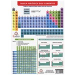 Livro - Tabela Periódica dos Elementos