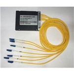 Mux Demux 100g Dwoadm-bidi-2-abs 2ch Single Fiber Lc-upc