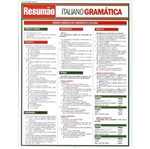 Resumao - Italiano Gramatica - Bafisa